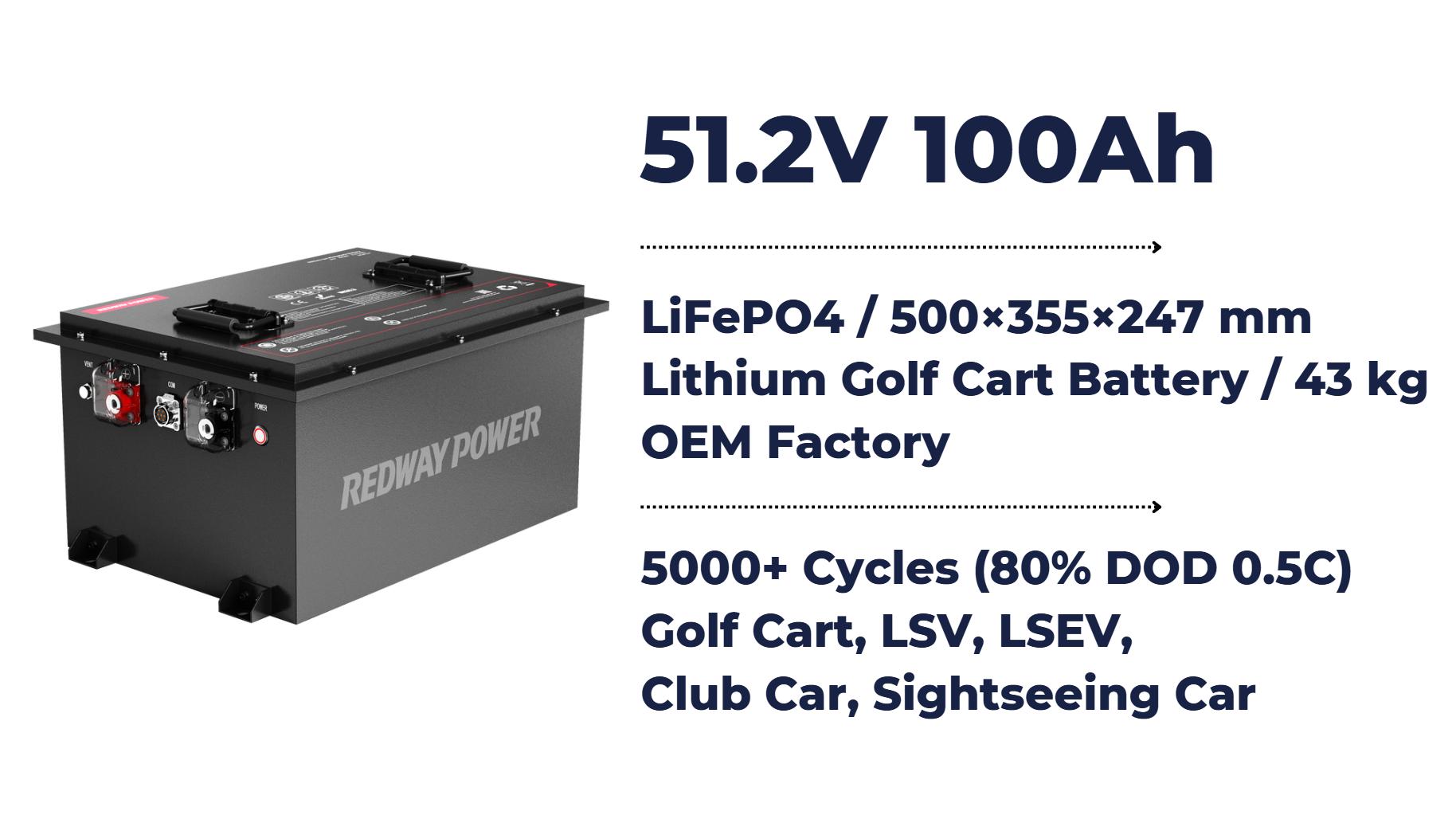 What Is the Average Lifespan of Yamaha Golf Cart Batteries?