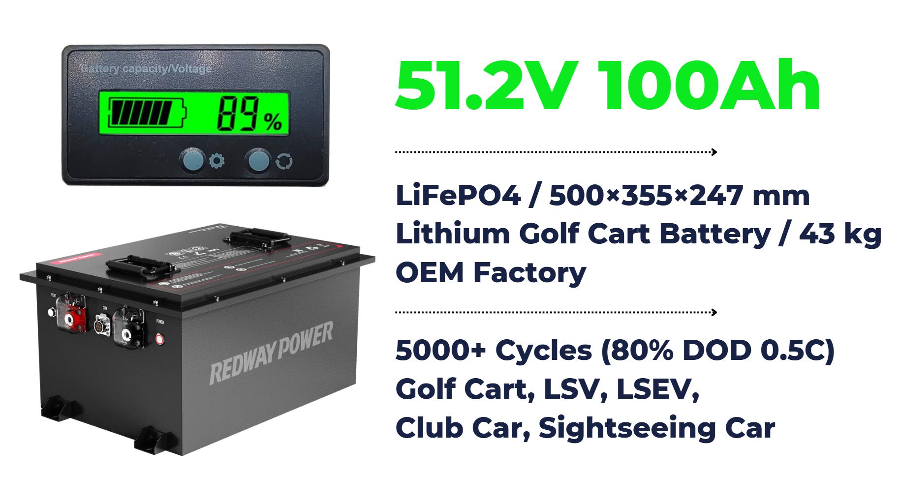 How to Effectively Use a Golf Cart Battery Meter