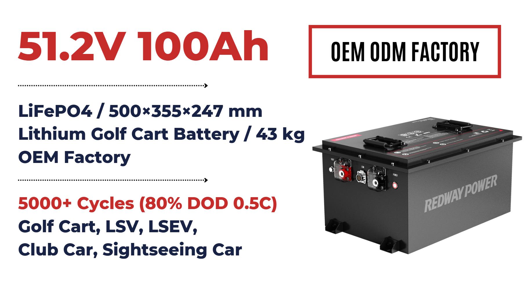 How Can You Extend the Life of Your Trojan Lithium Golf Cart Batteries?