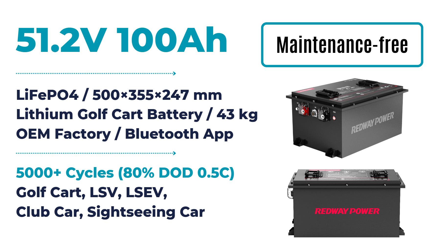 How do you choose the right Trojan battery for your needs?